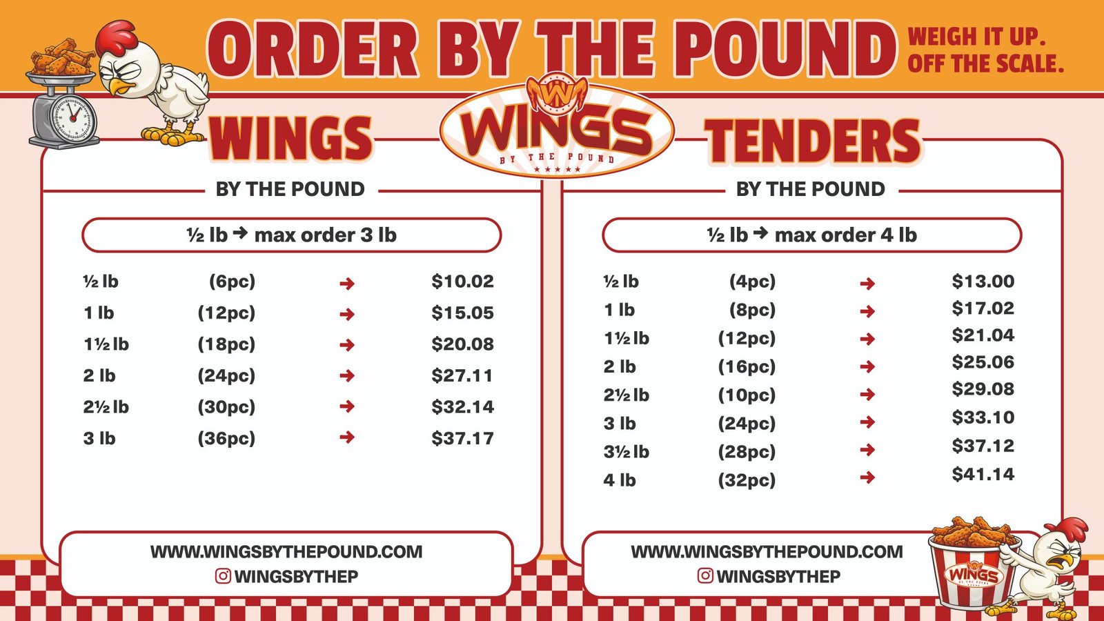 WINGS & TENDERS PRICING